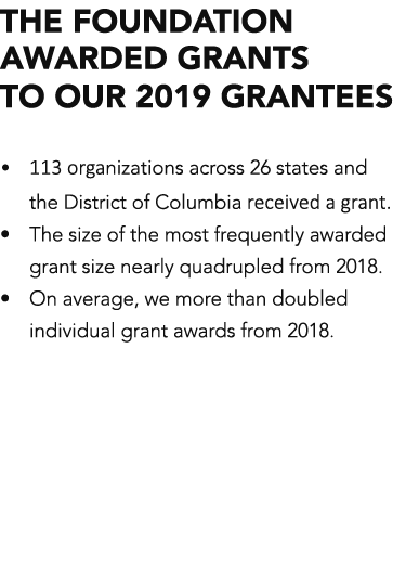 The Foundation awarded grants to our 2019 grantees   113 organizations across 26 states and the District of Columbia    