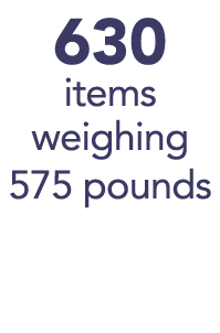 630 items weighing 575 pounds