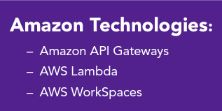 Image of Amazon technology list