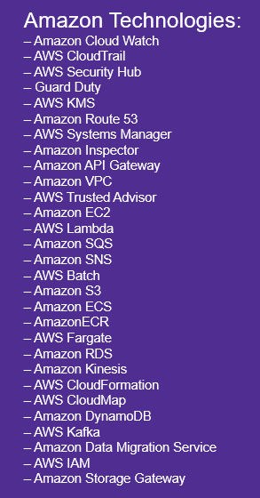 Image of Amazon technologies